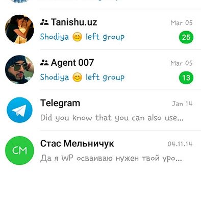 Sving-Telegram